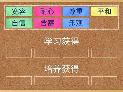 主播心理素质获得