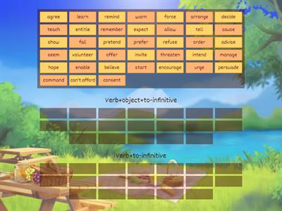 Verb+object+to infinitive