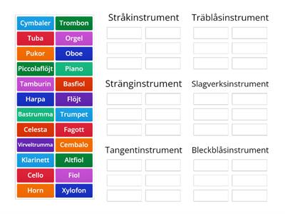 Symfoniorkestern 4 (grupper)