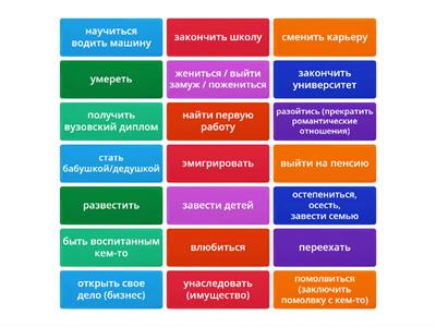 Life Events. Solutions Inter Unit 1