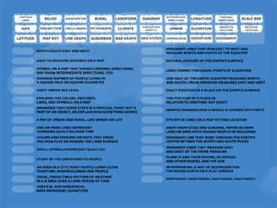 MAP SKILLS VOCABULARY