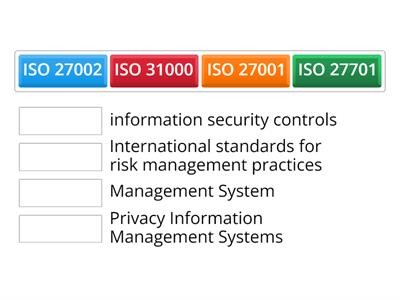 Security Frameworks