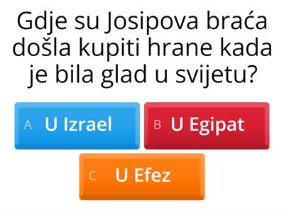 Mojsije 6.razred, vjeronauk