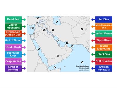 SW Asia Physical Features Map