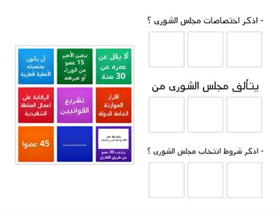 السلطة التشريعية في قطر