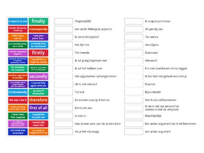 Discussion expressions Dutch-English 1