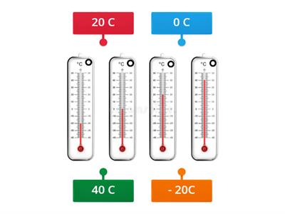  Termometr i temperatura powietrza