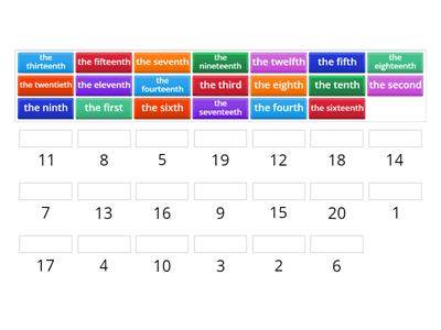 Ordinal Numbers 