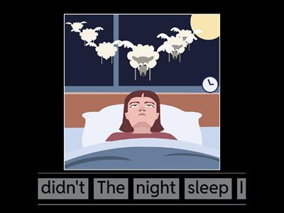 Negative and Interrogative simple past forms