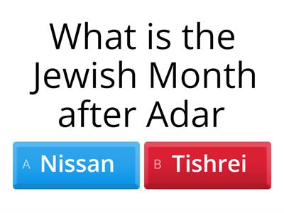 Grade 2 Annual Revision