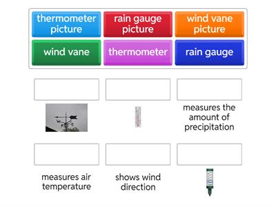 Weather tools TEKS 3.10A