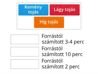 Híg - lágy és kemény tojás főzési ideje