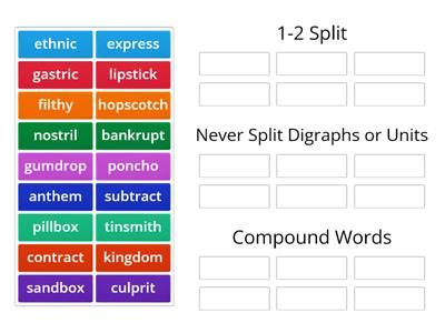 4.7  Syllable Division Rule #3