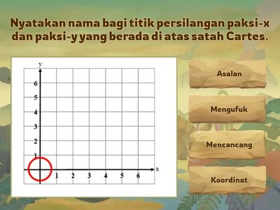 KOORDINAT (MATEMATIK TAHUN 5)