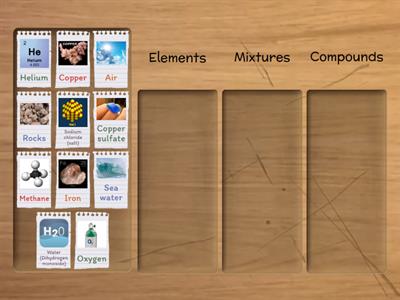 Elements, mixtures and compounds