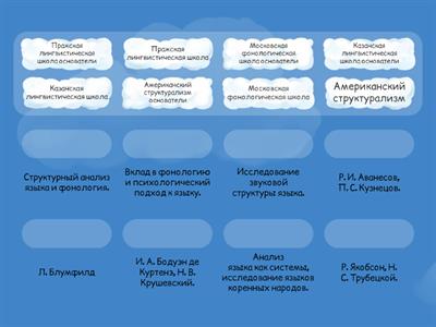 Лингвистическая школа 