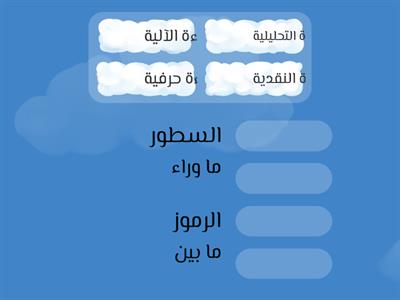 مستويات القراءة