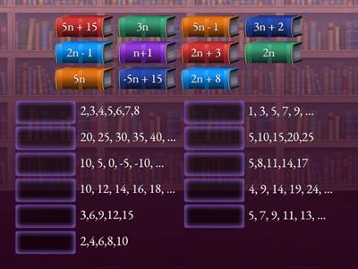 FHS maths Arithmetic Sequences