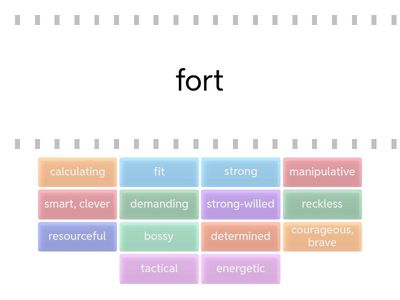 survivors adjectives