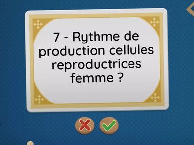 Cartes flash - Repro Humaine - 4ème