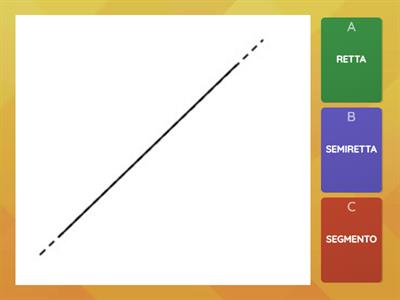 QUIZ GEOMETRICO: rette, semirette e segmenti