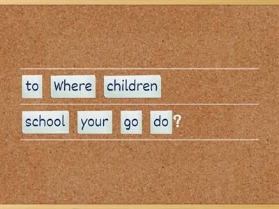 Review grammar A1 (2) 