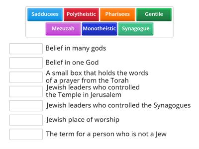 Life of Jesus Keywords