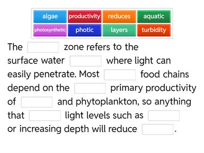 Marine Productivity 