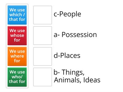 Grammar 2a (Relative pronouns & relative adverb)