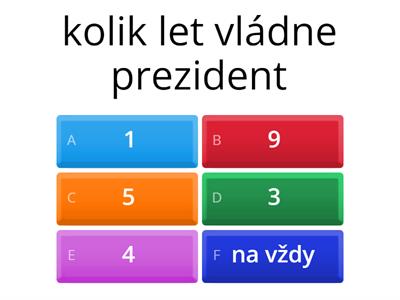 prezident a okolí