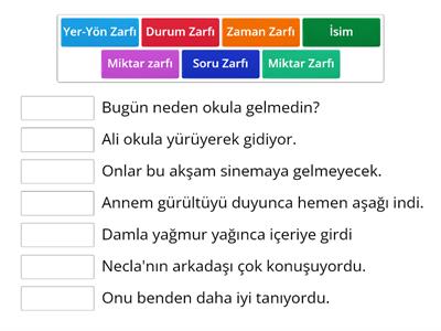 7. Sınıf Türkçe / Zarflar (Belirteçler)