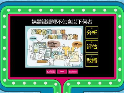 海佃國小 媒體識讀小挑戰509