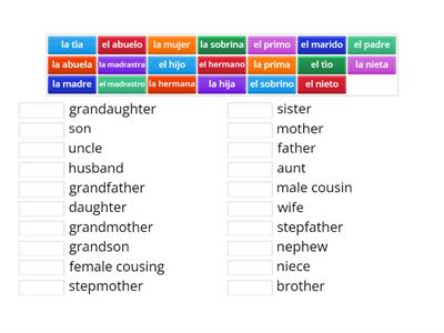 Family members in Spanish