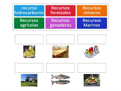 Recursos naturales