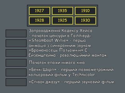 Таймлайн з ключовими подіями у світовому кіно 1910–1930-х рр._Вегера_Ліза_ВТПб