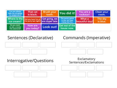 ELD 1-2 Four Types of Sentences