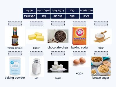 Chocolate Chip Cookies Recipe