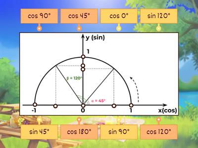 M-teens. Заняття №118. Робота з одиничним півколом