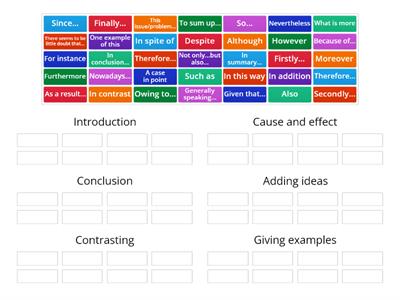 IELTS Writing - Useful language