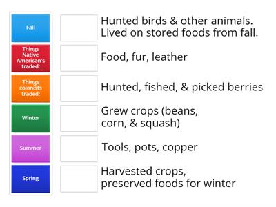 Native Americans SOL Review