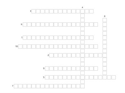 Definite and Indefinite Articles