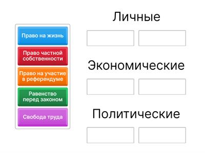 Права человека