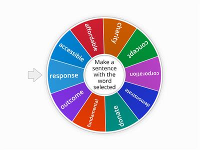 EAP Theme 4 Vocabulary B Practice