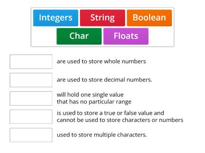 Programming using data types