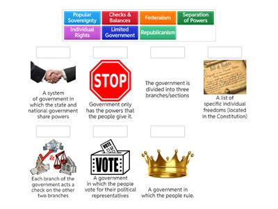 7 Principles of Government- Matching