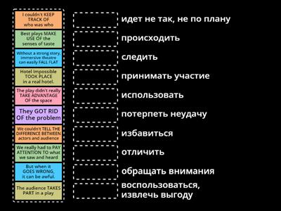 Language Hub 9.2 Art verbal phrases