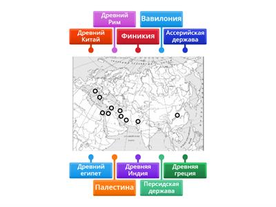 Целевизации Древнего Мира