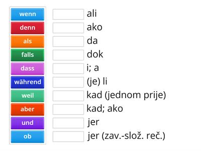 Konjuktionen (Bedeutungen)