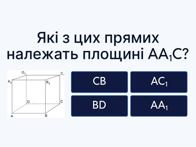 Г10 Взаємне розташування прямих і площин