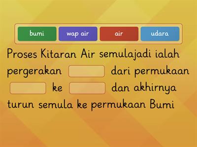 Kitaran Air Semula Jadi Tahun 5